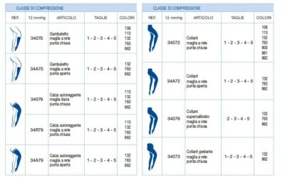 AUTOREGGENTI PREVENTIVE RIPOSANTI 70 DENARI 12 mmHg Maglia liscia VIVA DI CIZETA MEDICALI