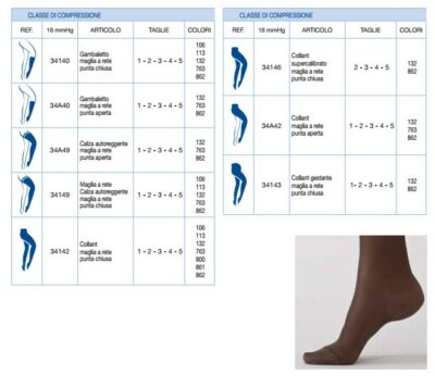 COLLANT CONTENITIVO SUPERCALIBRATO 140 DENARI PREVENTIVO RIPOSANTE Maglia a rete VIVA DI CIZETA MEDICALI