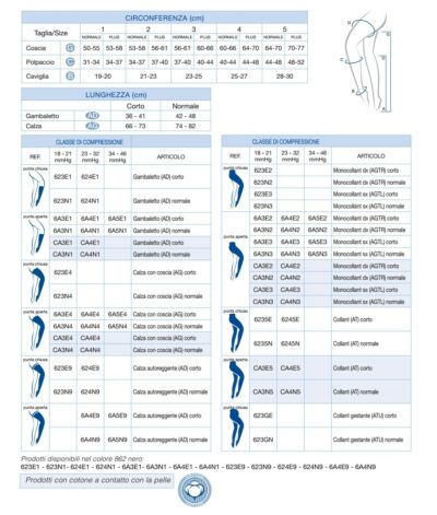 GAMBALETTI VARISAN TOP A COMPRESSIONE GRADUATA COTONE SULLA PELLE K1 18-21 mmHg