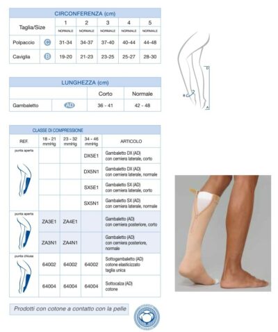 CALZE ELASTICHE CON CERNIERA LATERALE K2 PUNTA APERTA 23-32 mmHg VARISAN TOP - MODELLO GAMBALETTO