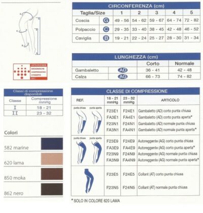 GAMBALETTI (AD) VARISAN FASHION CL1 PUNTA CHIUSA 18-21 mmHg