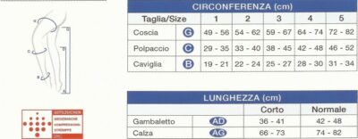 GAMBALETTI VARISAN FASHION CL2 PUNTA CHIUSA 23-32 mmHg