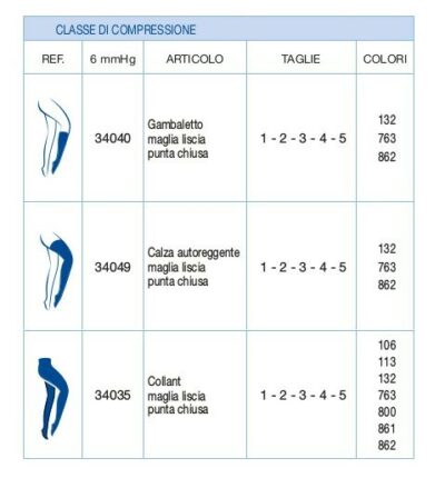 AUTOREGGENTI PREVENTIVE RIPOSANTI 40 DENARI VIVA DI CIZETA MEDICALI SPA