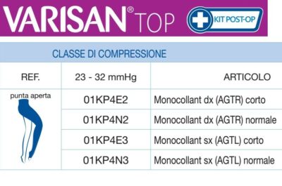 KIT POST OP MONOCOLLANT VARISAN TOP 1A CL