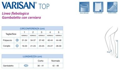 CALZE VARISAN TOP COTONE PUNTA APERTA CL2 23-32 mmHg