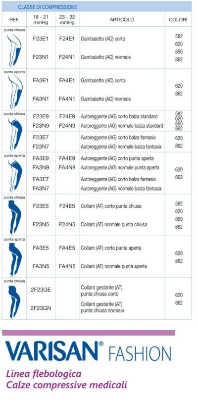 AUTOREGGENTI VARISAN FASHION 1 CL PC 18-21 mmHg  PUNTA CHIUSA