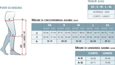 COLLANT IN MICROFIBRA K2 PUNTA CHIUSA 23-32 mmHg