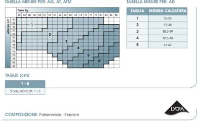 GAMBALETTI LADY GLORIA 12 mmHg PUNTA CHIUSA MAGLIA A RETE