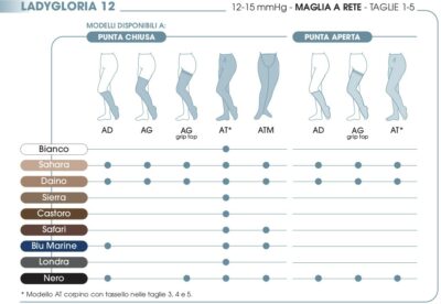 GAMBALETTI LADY GLORIA 12 mmHg PUNTA CHIUSA MAGLIA A RETE