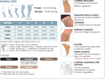 COLLANT 140 Denari CALIBRATO MAGLIA A RETE MODA SANA 18-20 mmHg