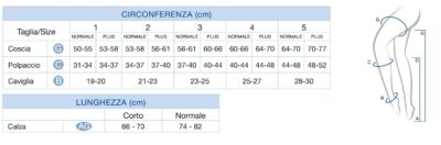 AUTOREGGENTI A COMPRESSIONE GRADUATA 23-32 mmHg CCL2 VARISAN TOP