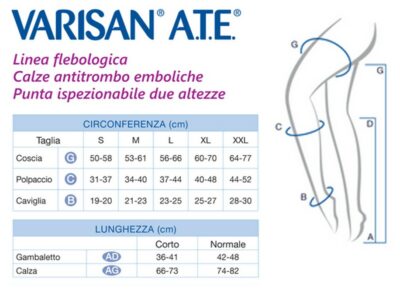 GAMBALETTI ANTITROMBO EMBOLICI PUNTA ISPEZIONABILE 18mmHg