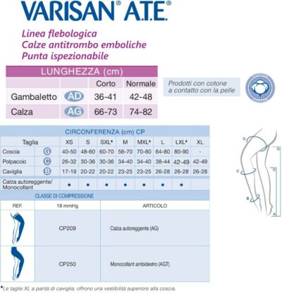 CALZE AUTOREGGENTI (AG) COTONE ANTITROMBO EMBOLICHE PUNTA CHIUSA ISPEZIONABILE 18 mmHg