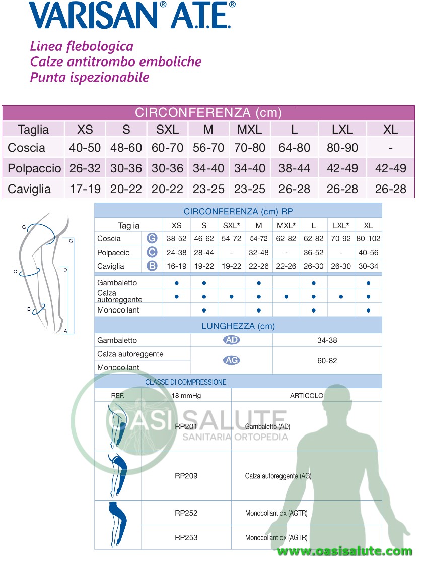 taglie antitrombo emboliche Monocollant