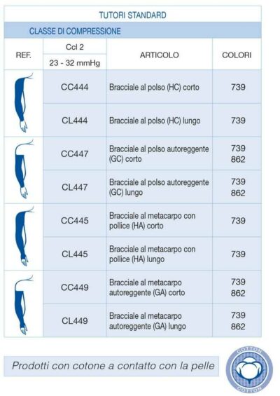 BRACCIALE COMPRESSIVO AL POLSO IN COTONE VARISAN TOP CC444 CL444