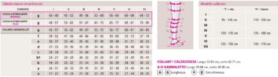 COLLANT MATERNO K1 MEDIVEN PLUS LUNGO COD. 113 PUNTA APERTA A COMPRESSIONE GRADUATA 18-21 mmHg