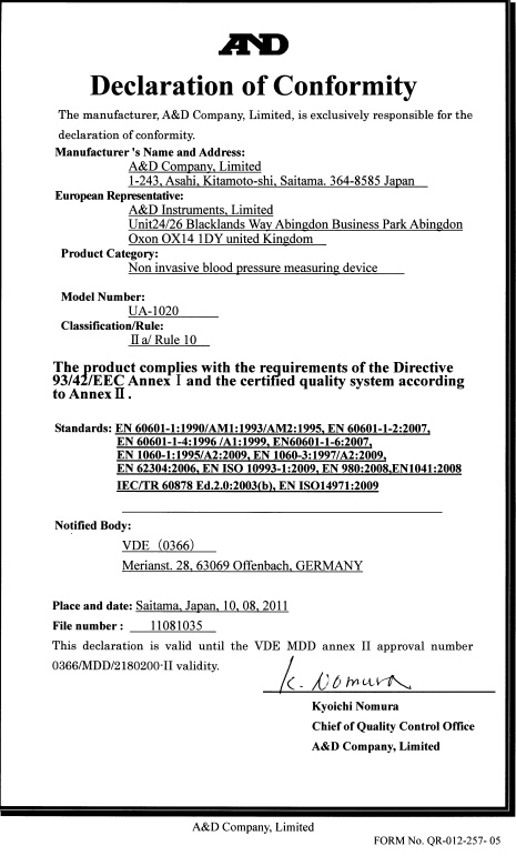 Certificato di conformità AND UA-1020